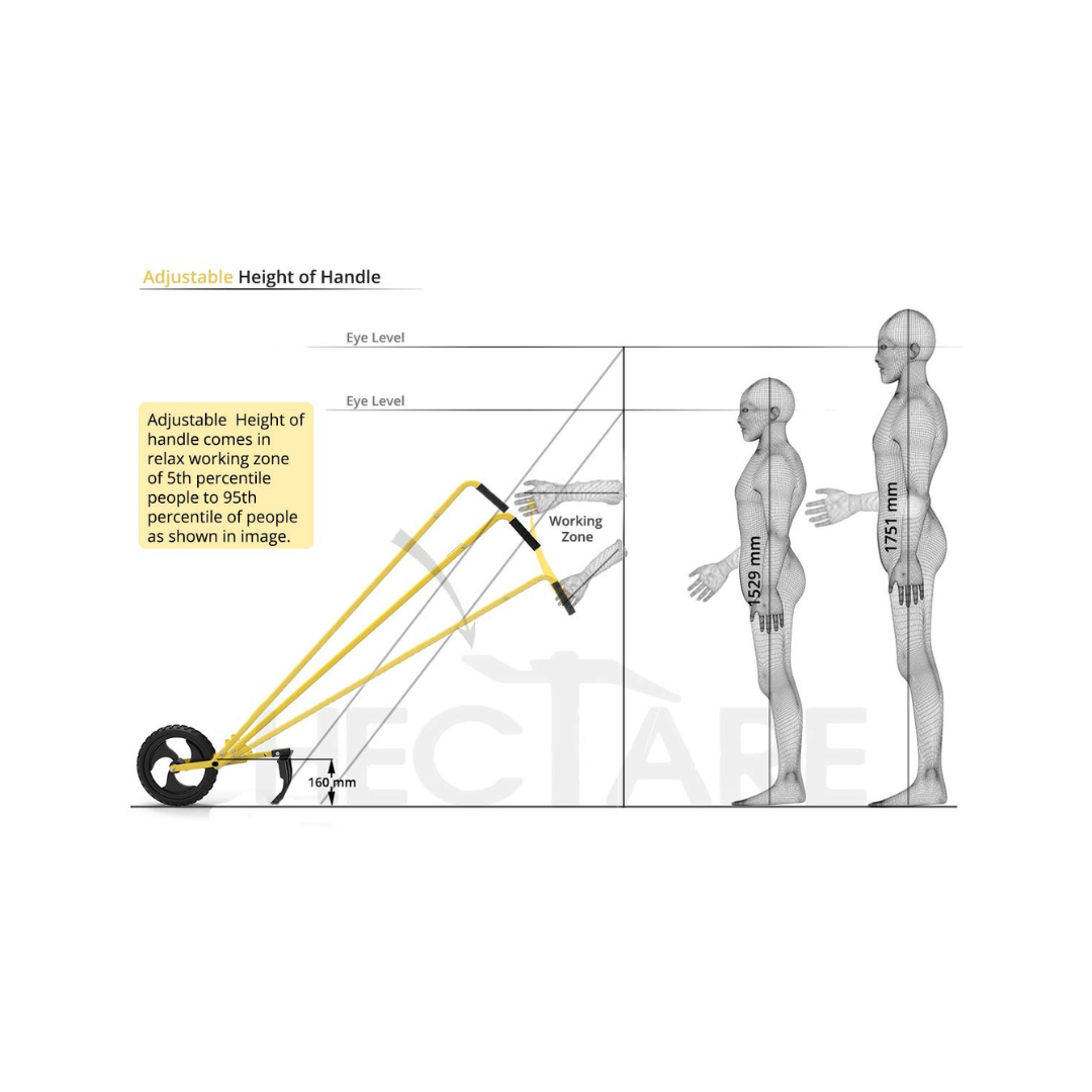 Hectare Wheel Hoe | Buy Online at Best Price - DesiKheti