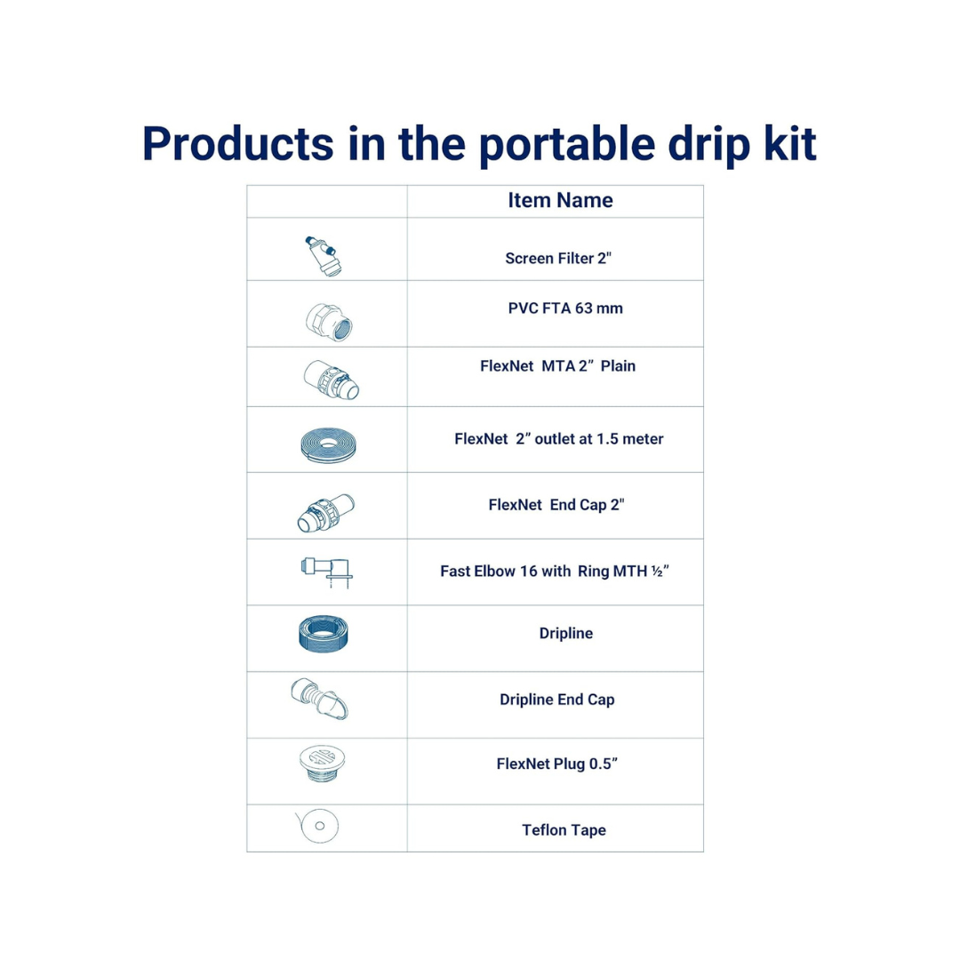 Netafim Portable Drip Kit 3600m2(1.2m*40cm) | Buy Online at Best Price