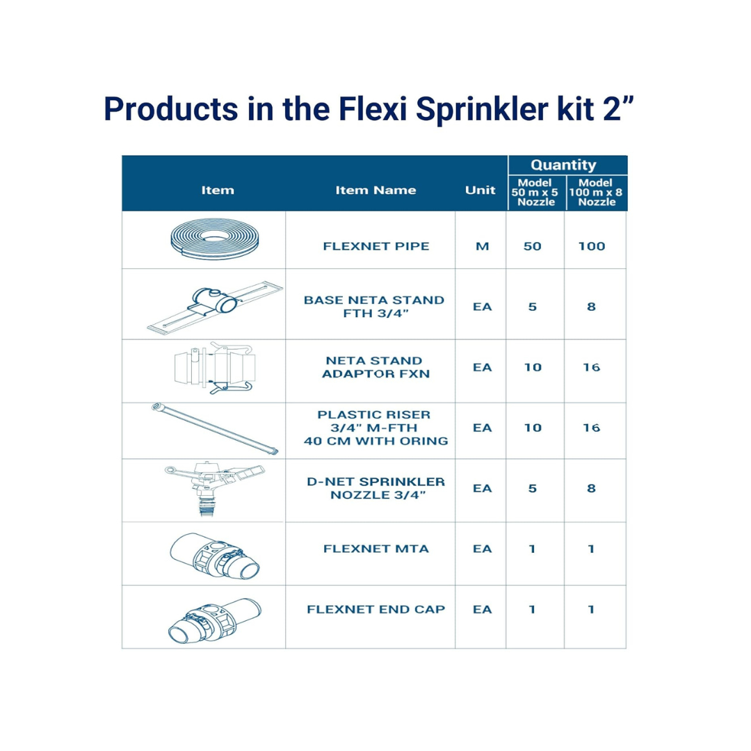 Netafim Flexi Sprinkler Kit 3"x50 M (5 N*1800) | Buy Online Now